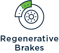 A Guide to Hybrid Vehicle Maintenance [Infographic]