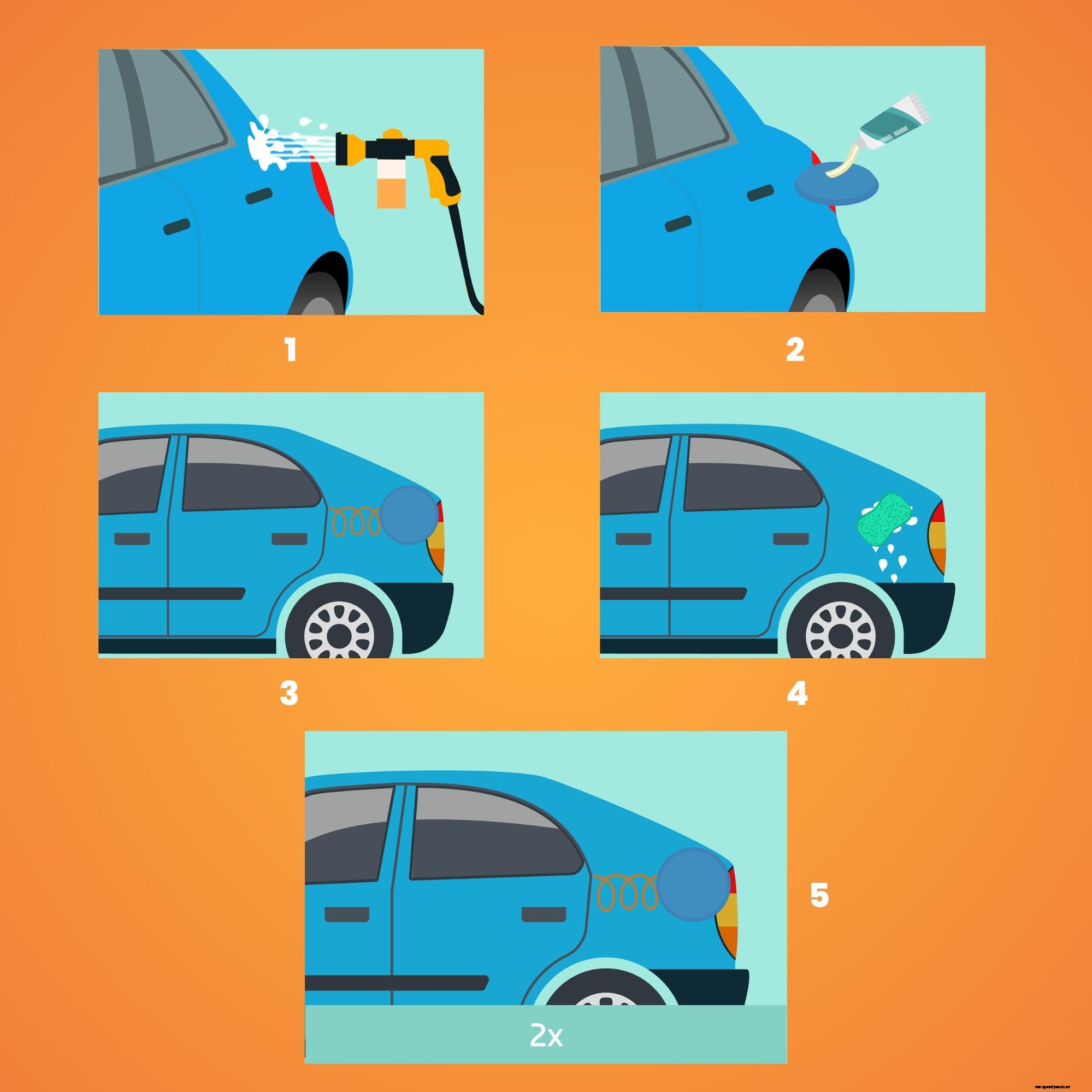 Car Scratch Repair (Detailed Guide) – Everything You Need To Know on Scratch Removal