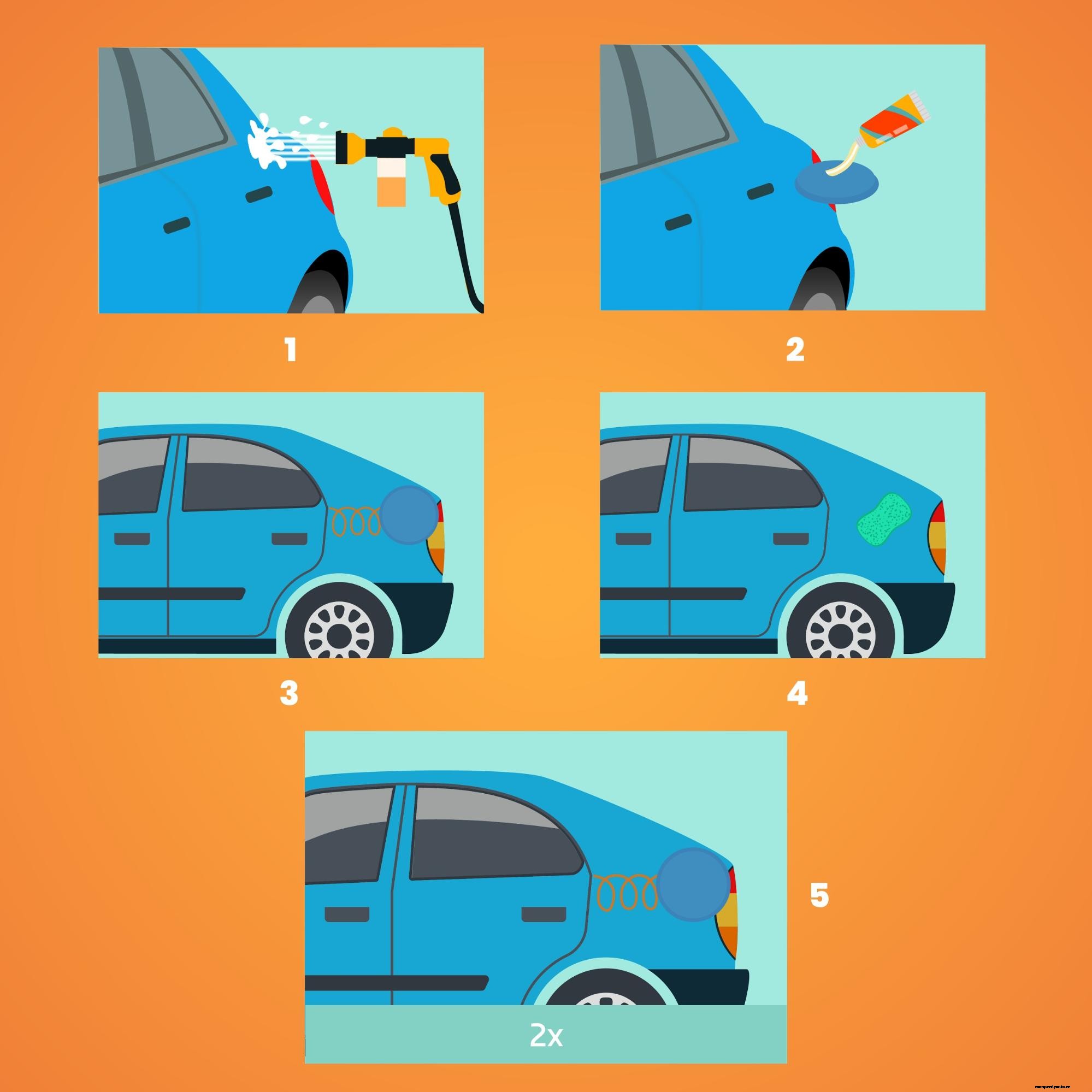 Car Scratch Repair (Detailed Guide) – Everything You Need To Know on Scratch Removal