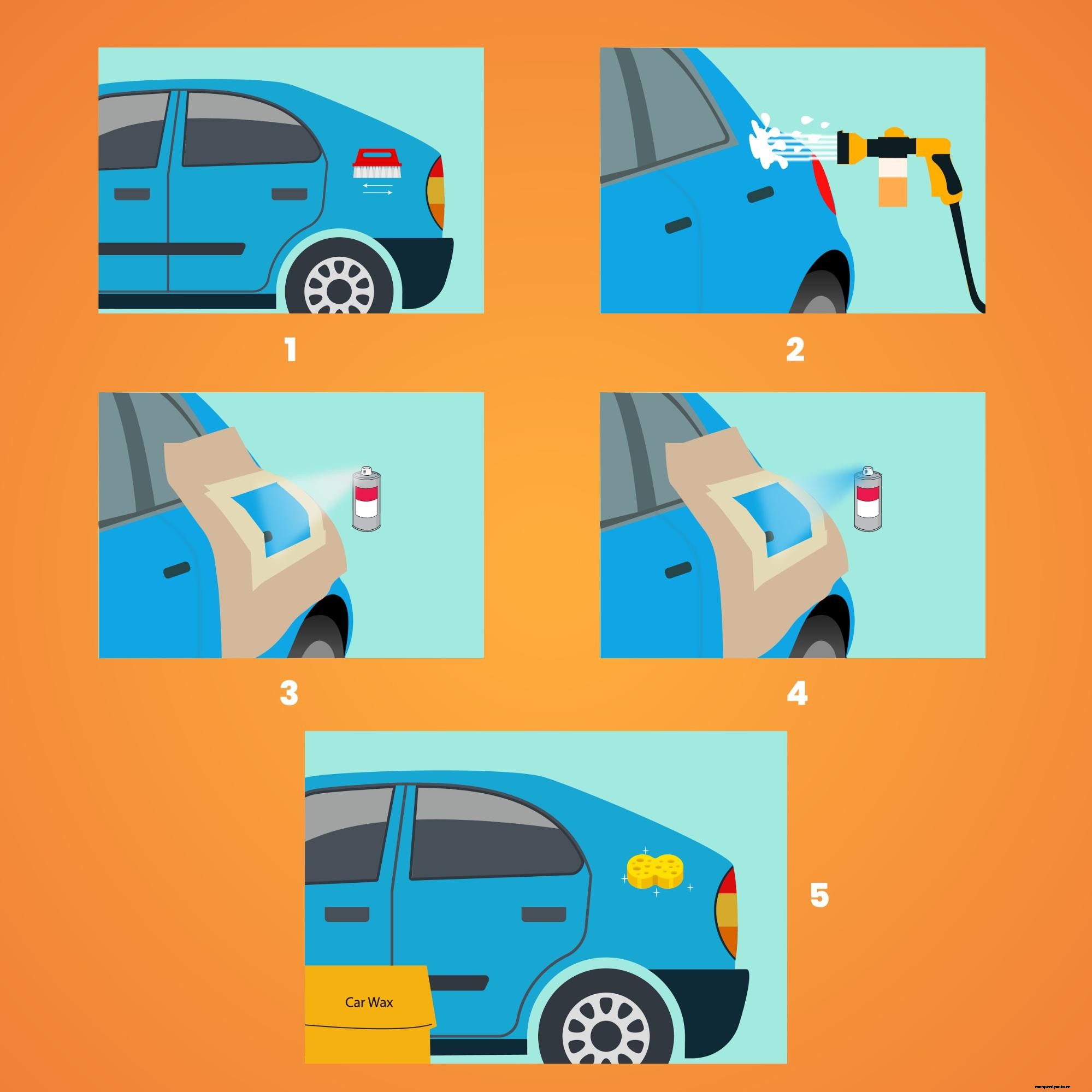 Car Scratch Repair (Detailed Guide) – Everything You Need To Know on Scratch Removal