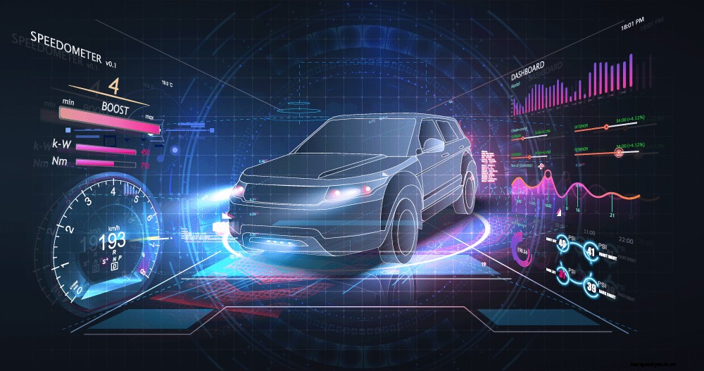 Carcility Car Service Offer in Dubai