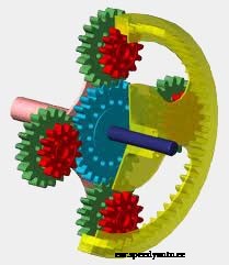 Mechanic Series: How Your Automatic Transmission Works