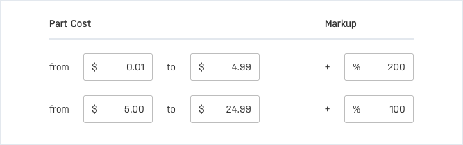 Master Service Pricing to Stand Out on the Openbay Marketplace