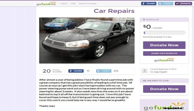 Crowdfunding for Car Repair