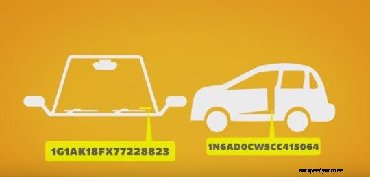 How to Find Your VIN