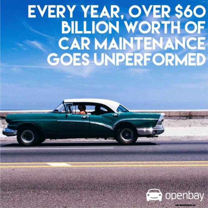 National Car Care Month: Car Fact of the Day