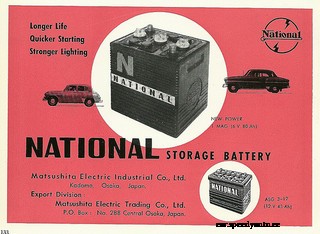 What's the Best Car Battery? Guide to Battery Brands