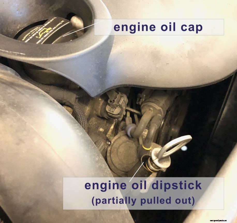 How to Check Engine Oil Level in a Car, Truck, Minivan, SUV or Other Automobile