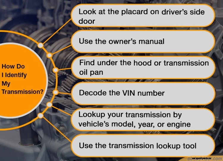 What transmission do I have? Here’s what nobody told you before