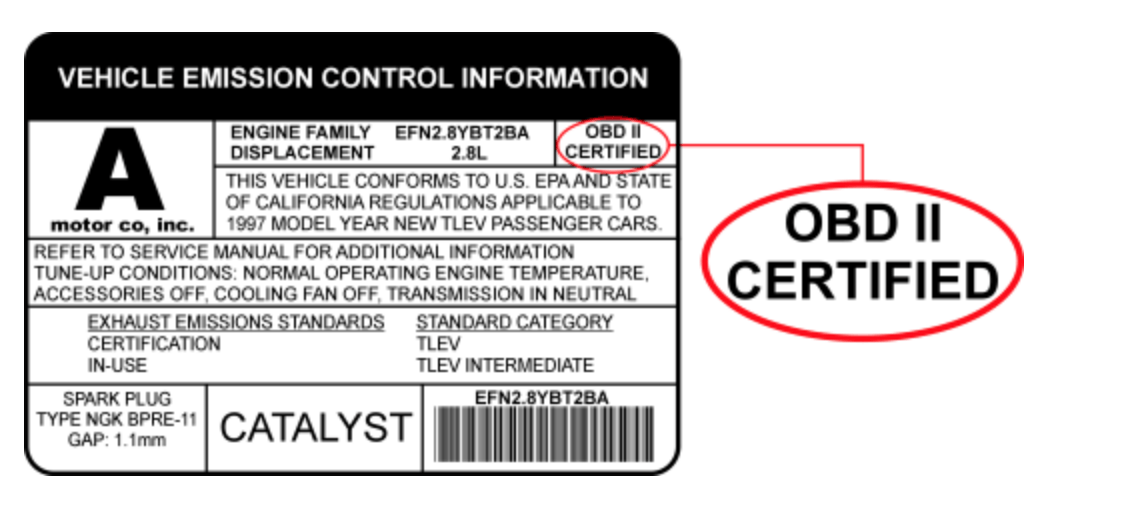 OBD1 vs OBD2: What Nobody Told You Before