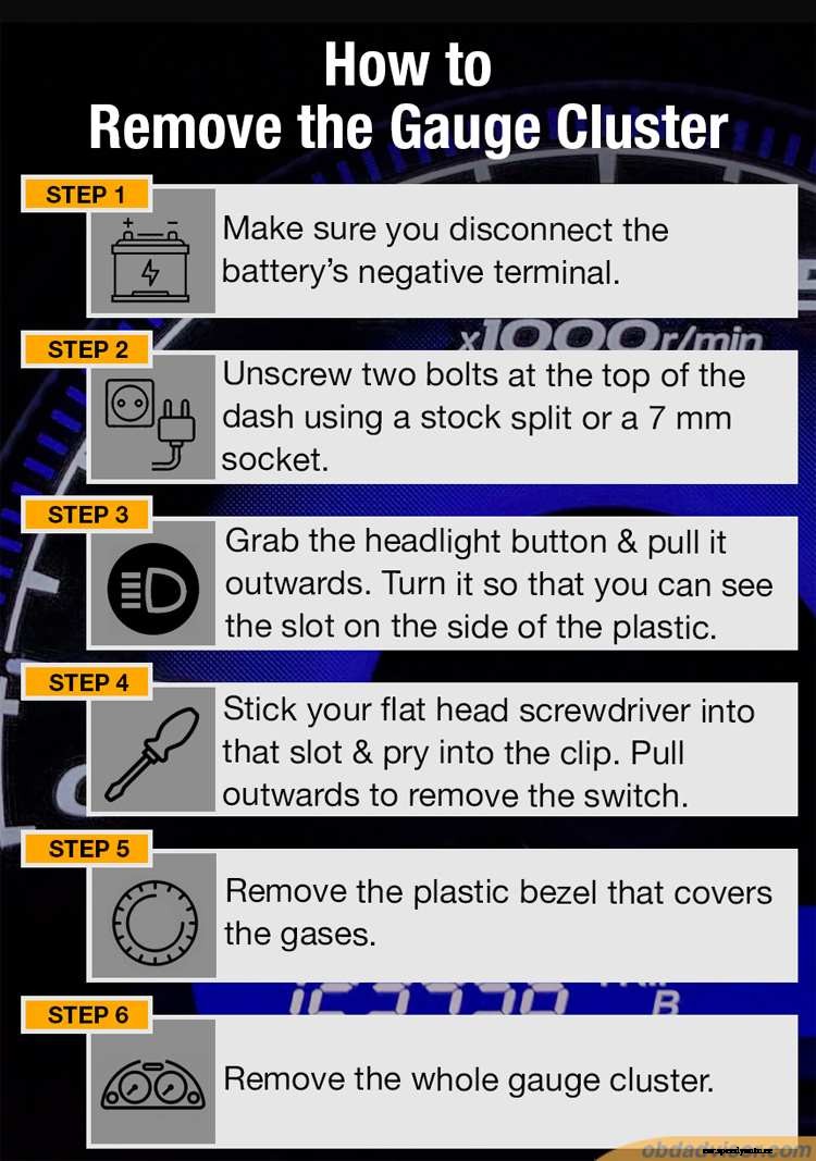 How To Fix an Odometer That Doesn’t Spin