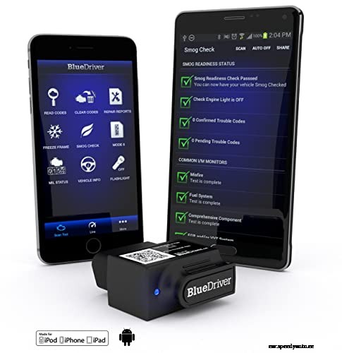 The Definite Guide To the 3 Types Of OBD2 Scanners