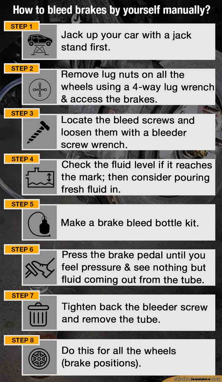 How to bleed brakes
