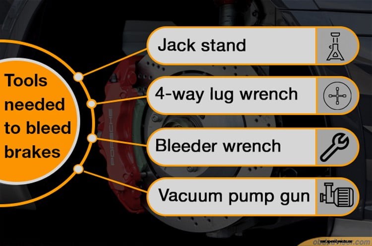 How to bleed brakes