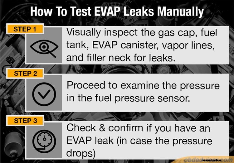 EVAP Leak: Why? And What To Do?
