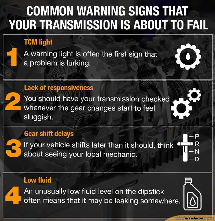 Top 10 transmission problems and how to fix them
