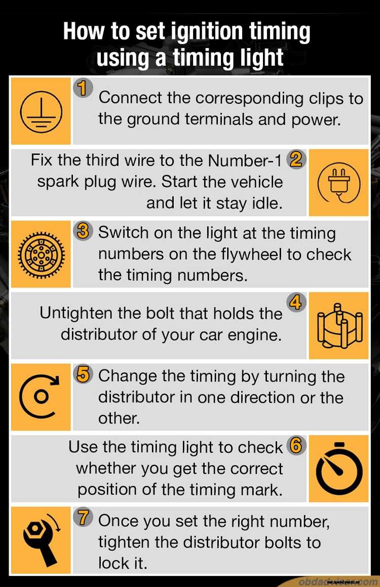 How to use a timing light to set ignition timing