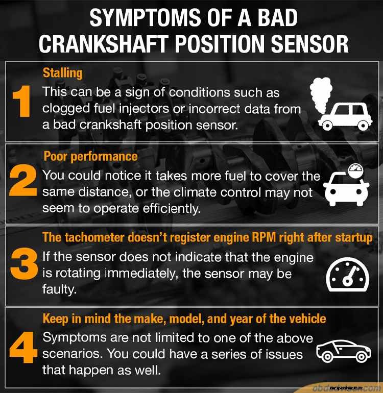 Bad crankshaft position sensor: Symptoms, causes, and fixes