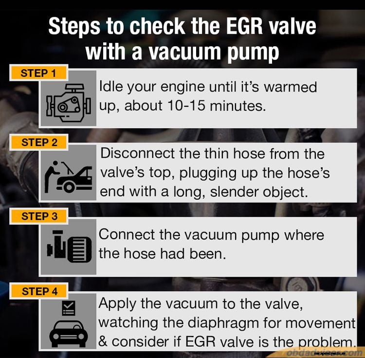 Bad EGR valve: Symptoms, diagnostics, and fix guide