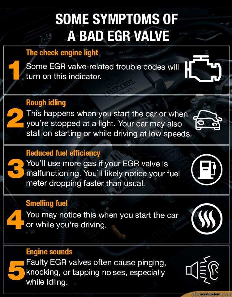 Bad EGR valve: Symptoms, diagnostics, and fix guide
