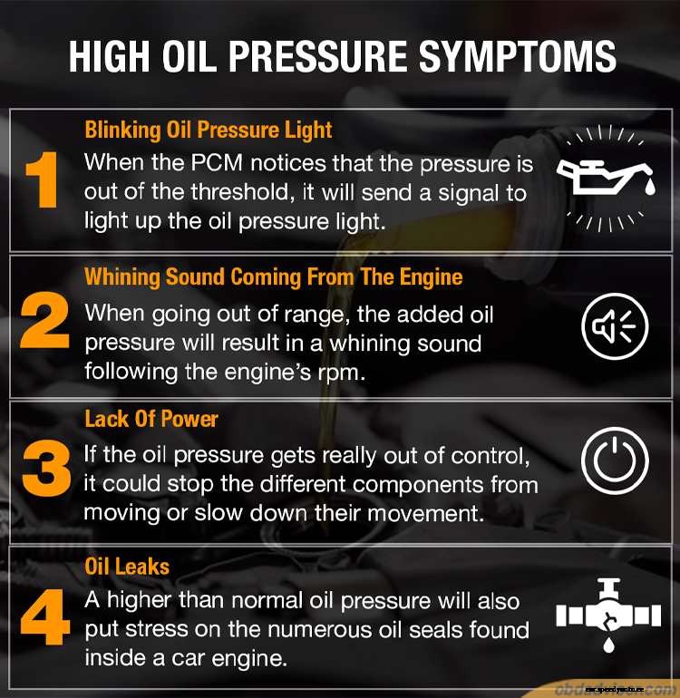 High Oil Pressure: Meaning, Causes, Symptoms, and Fix Guide
