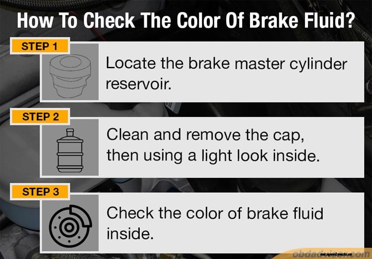 Brake Fluid Color: All You Need To Know