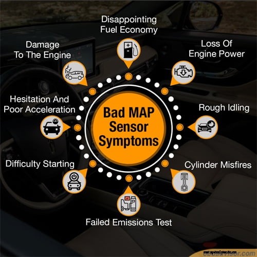 Bad MAP Sensor Symptoms and How To Troubleshoot
