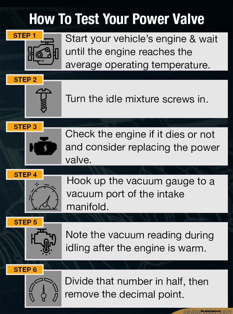 Symptoms Of Wrong Power Valve