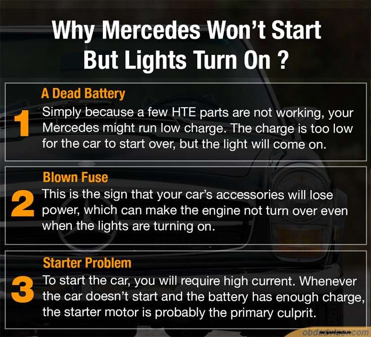 Reasons Why Mercedes Won’t Start But Lights Turn On