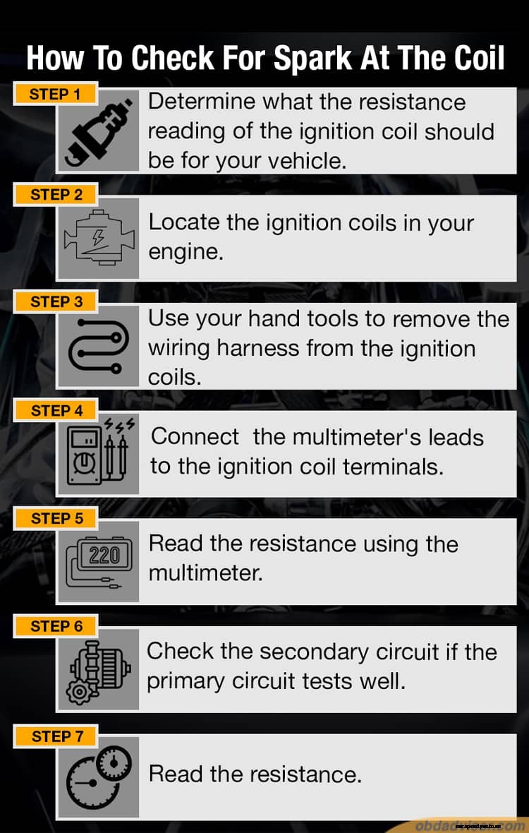 5.7 Vortec No Spark From Coil: Causes And Solutions
