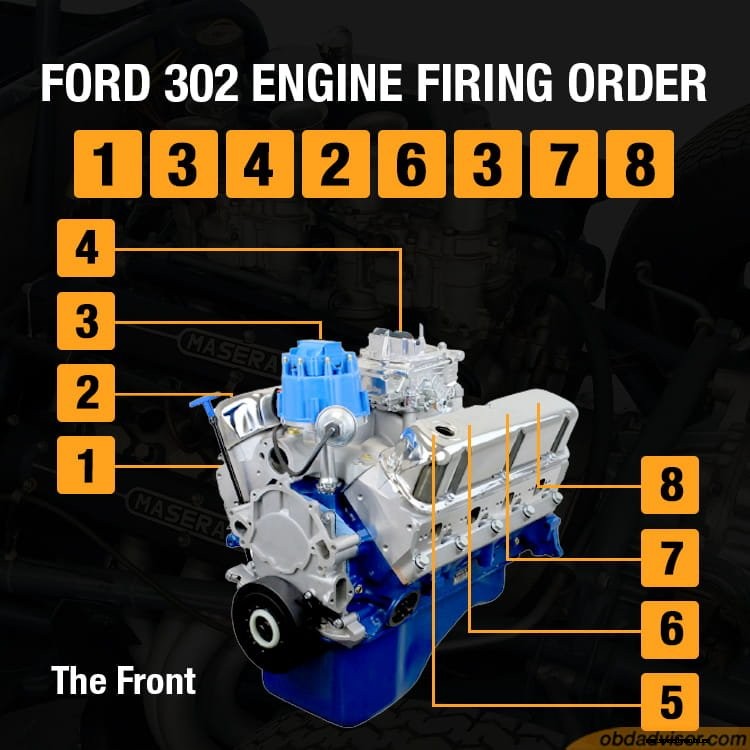 Ford 302 vs. 351W: Which engine should I choose?