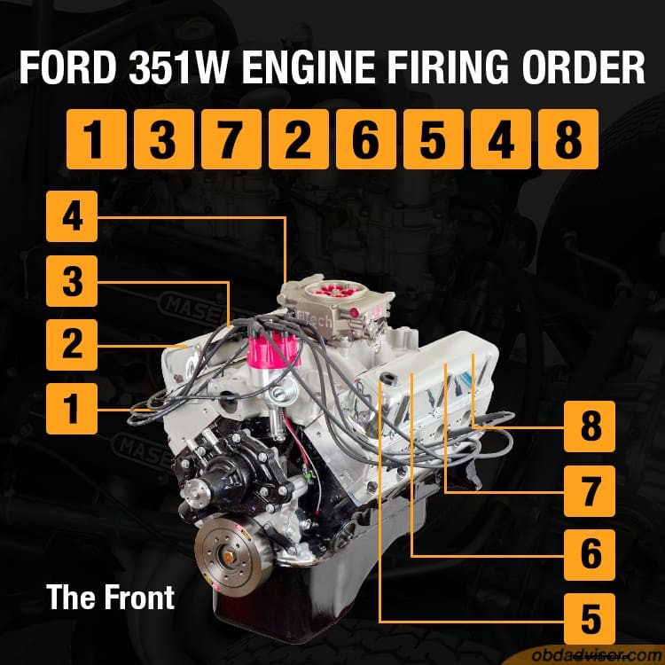 Ford 302 vs. 351W: Which engine should I choose?