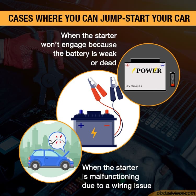 Starter not engaging: What the sounds tell me?
