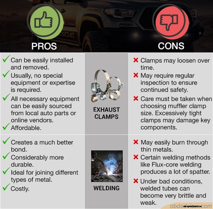 Exhaust clamps vs. welding: Which method should I choose?