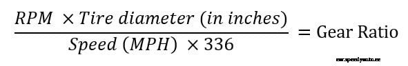 3.73 vs. 4.10: Which gear ratio should I choose?