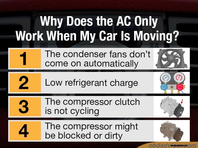 4 Reasons the AC Only Works When Driving and Stops While Parked