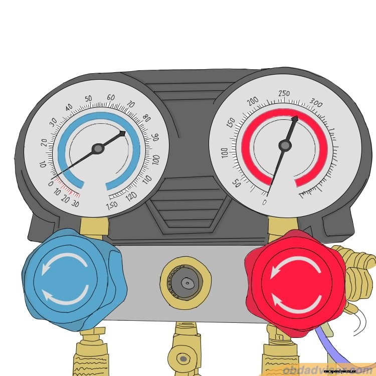 4 Reasons the AC Only Works When Driving and Stops While Parked