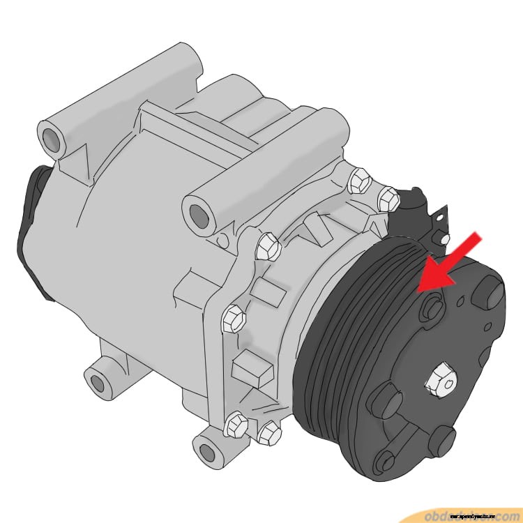 4 Reasons the AC Only Works When Driving and Stops While Parked