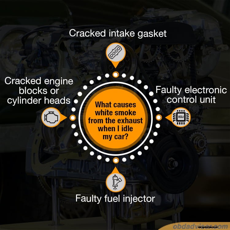 White smoke from the exhaust when idling: What is the situation?