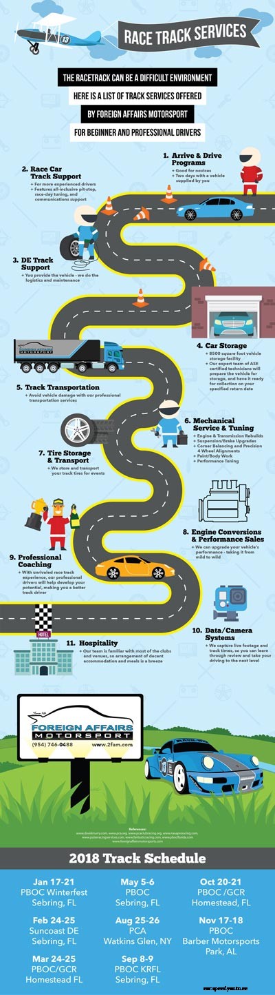 Get Up to Speed with Our Race Track Services