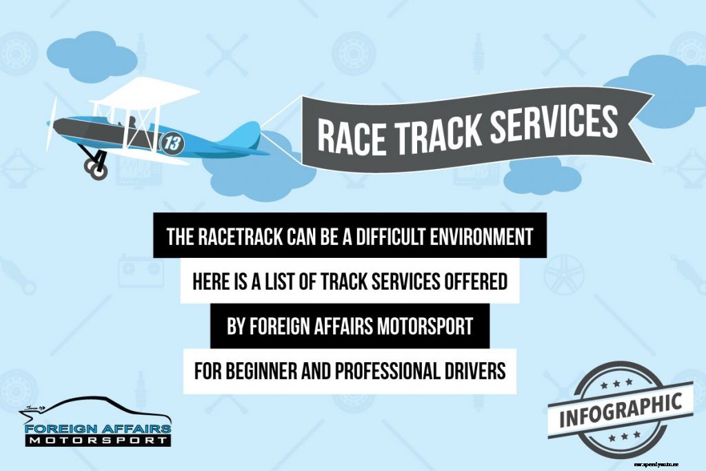 Get Up to Speed with Our Race Track Services