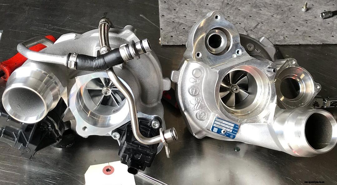 Porsche Turbo Kits | A Guide To Turbo Upgrades
