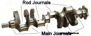 Engine Bearing Replacement – Learn how to, replace engine bearings.