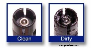 Common Engine Problems – Noises, Leaks, Overheating, Fuel Problems