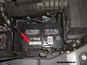 OBD1 – Engine Trouble Code Information, For Honda 95 & Earlier Models
