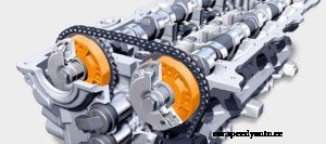 Variable Valve Timing (VVT) – Basic Generic OBD-II Fault Codes