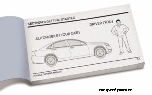 Auto Repair Basics – If You Drive A Car, You Should Learn Basic Repairs