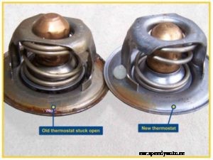 Engine Troubleshooting FAQ – Automotive Repair Issues With Solutions