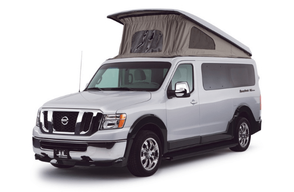 Camper Vans | Best Models of 2018