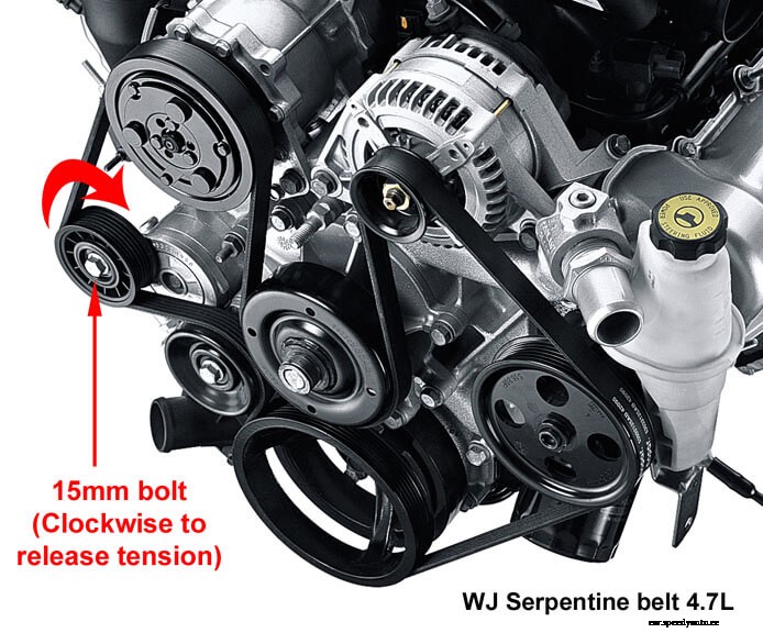 How To Replace A Broken Serpentine Belt